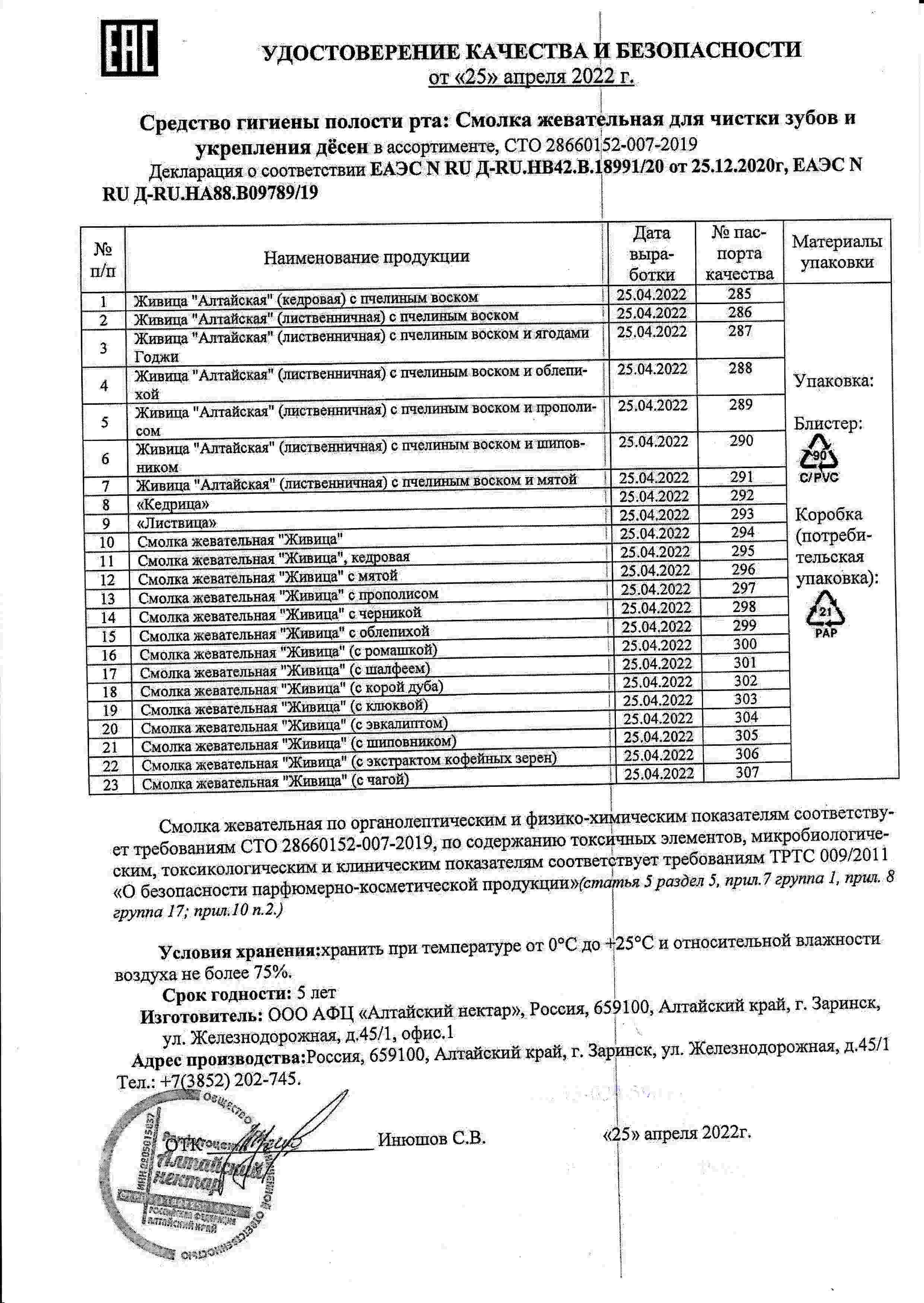 Паспорт №042022